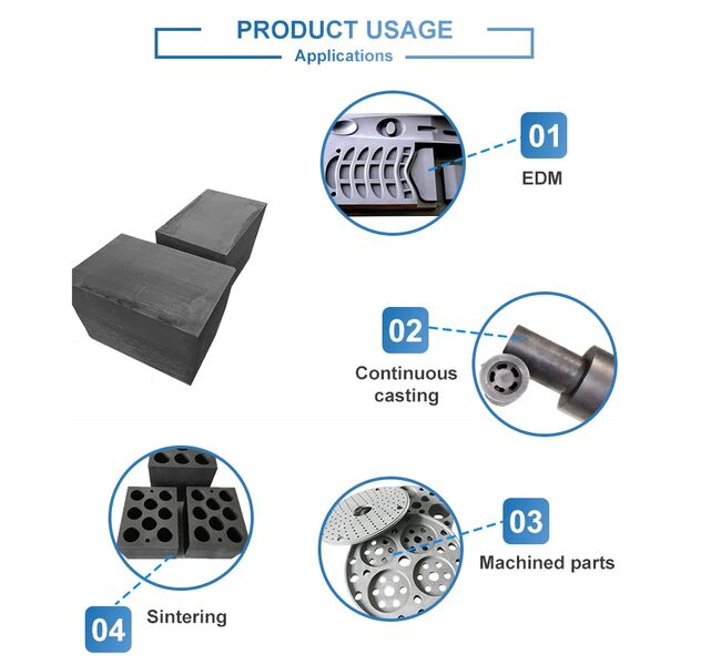 HanDan ChaoYo Metallurgical Materials Co., Ltd ligne de production du fabricant